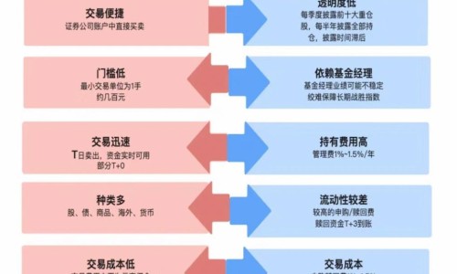 赖氨酸磷酸氢钙颗粒比智高-赖鞍酸磷酸氢钙颗粒网 | 赖氨酸磷酸氢钙颗粒,赖氨酸磷酸氢钙颗粒适合多大孩子